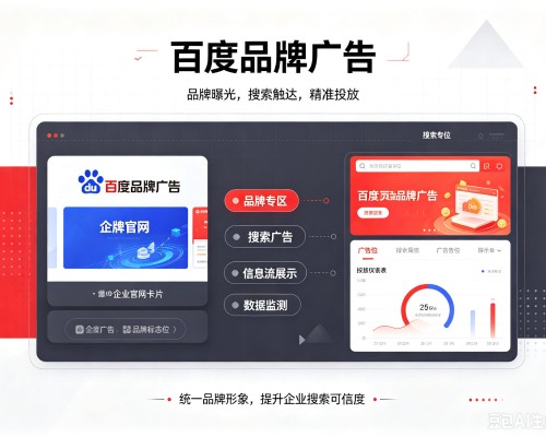 奉新百度品牌广告